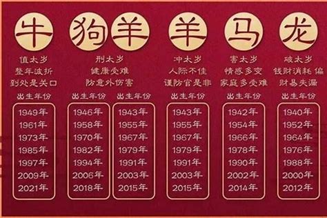 已未年|己未年是哪一年 己未年是什么生肖属什么